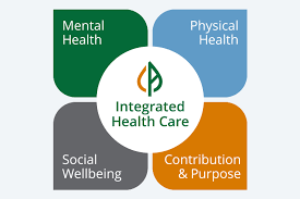 Integrated Health and Rights